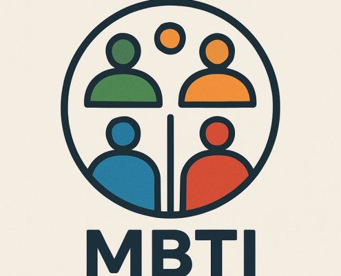 MBTI圖示，四個不同顏色的人物圖案圍繞圓圈